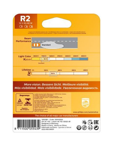 Lámpara R2 Std 12v B1 - Gasopas Andorra Francia