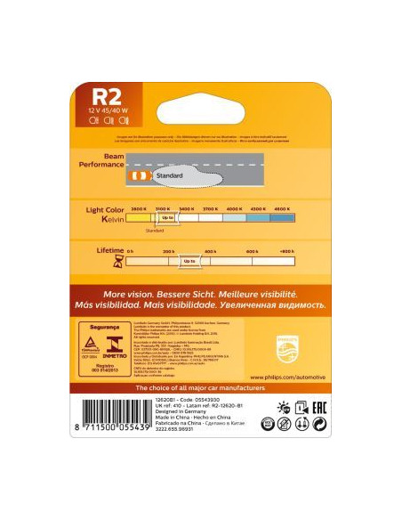 Lámpara R2 Std 12v B1 - Gasopas Andorra Francia