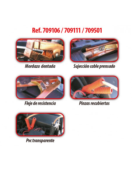 Cables Arranque Transparentes 300 - Gasopas Andorra Francia